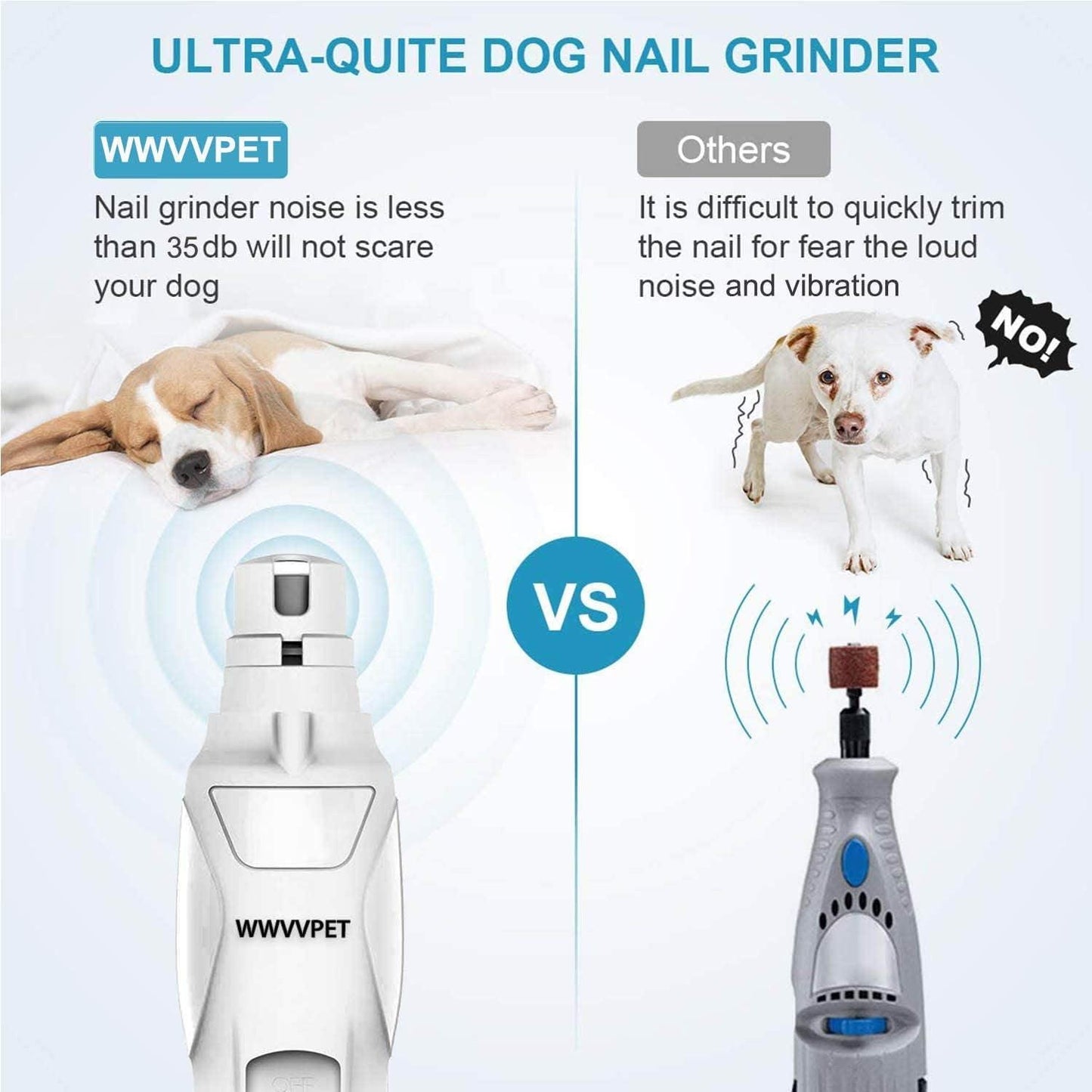 Pet Nail Grinder with LED Light & 2 Grinding Heads, 2-Speed Low Noise & More Powerful Dog Nail Grinder, Pet Nail Trimmer File, Painless Paw Claw Care, Quiet Toenail Grooming Tool for L/M/S Dogs/Cats - FureverPawPrint