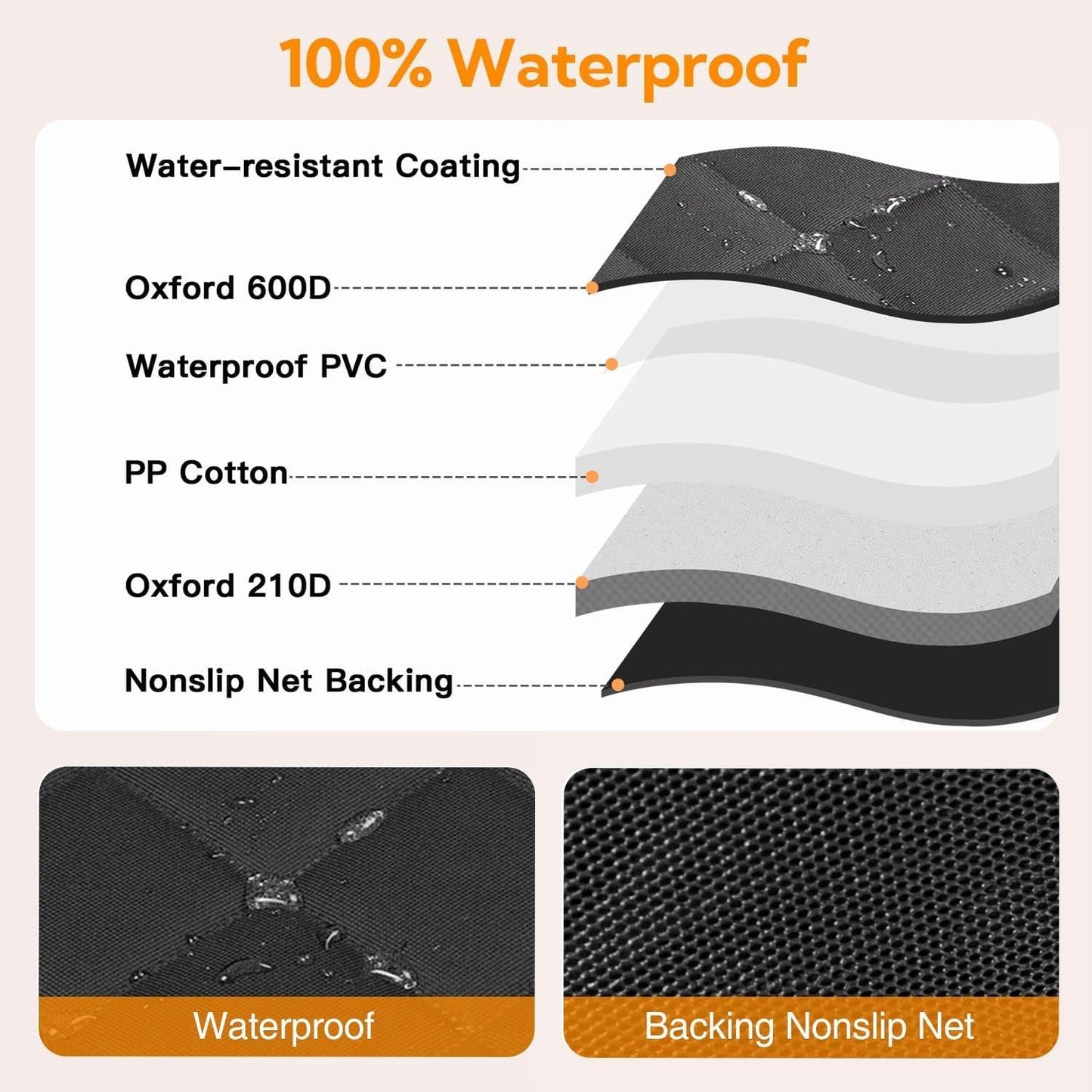 Dog Car Seat Cover for Back Seat, 100% Waterproof Dog Car Hammock with Mesh Window, Anti-Scratch Nonslip Durable Soft Pet Dog Seat Cover for Cars Trucks and SUV - FureverPawPrint